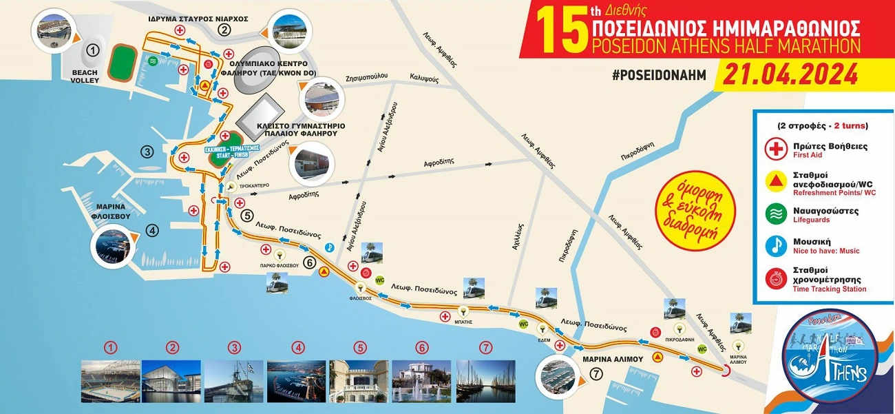 poseidon pw 5km 23 1